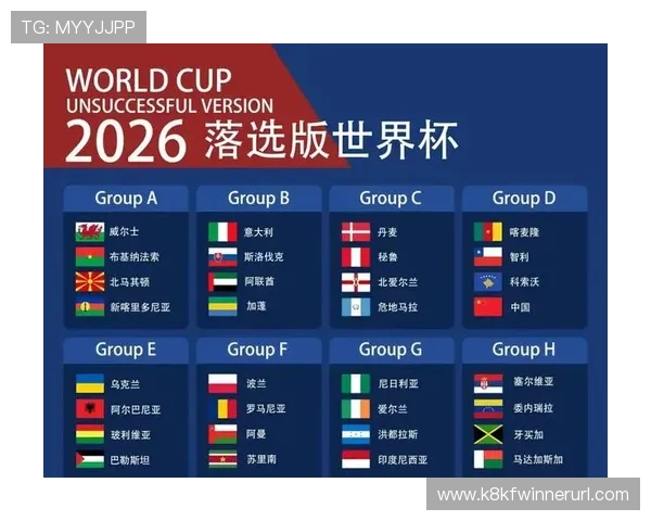 2026年世界杯正赛晋级规则在国际足球发展中的积极推动作用