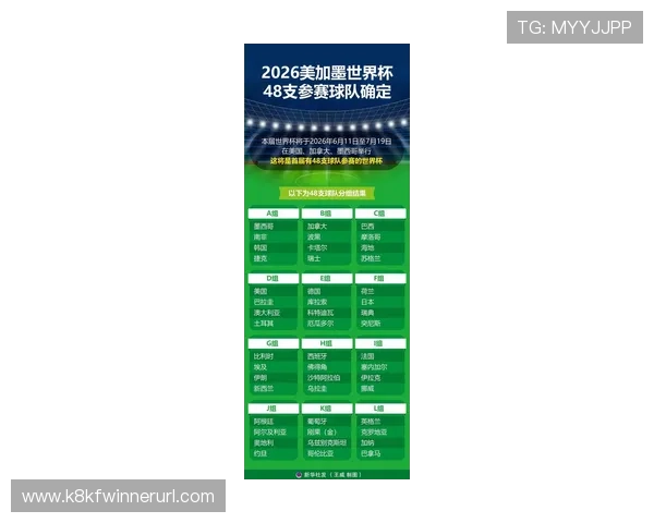 2026美加墨世界杯抽签仪式的意义与对各参赛队伍的影响分析