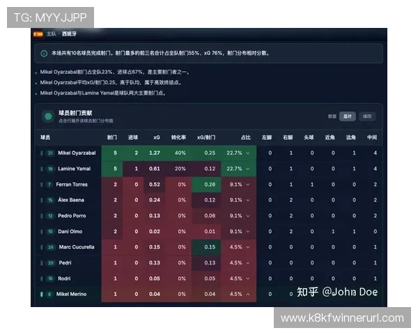 世界杯小组赛西班牙沙特比赛结果对晋级形势的影响深度分析